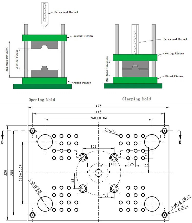 USB-kabel spuitgietmachine, USB-kabel die machine maken