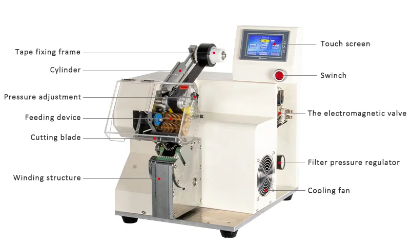 Tape verpakkende machine, draad taping machine, draad harnas taping machine
